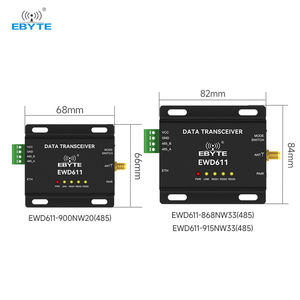 Module RF <span class=keywords><strong>sans</strong></span> <span class=keywords><strong>fil</strong></span> Ebyte EWD611 868/915 MHz 20/33 dBm 1-2 km Émetteur-récepteur <span class=keywords><strong>vidéo</strong></span> et données Full Duplex avec port Ethernet RS485 - Product Image 2