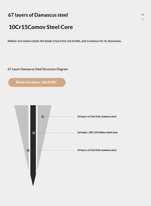 เหล็กดามัสกัส 67 ชั้น สำหรับมีดทำครัว ขนาด 26.5 นิ้ว ใบมีดคมกริบ เคลือบสารกันติด ด้ามไม้สีน้ำเงินทรงตามหลักสรีรศาสตร์ - Product Image 6