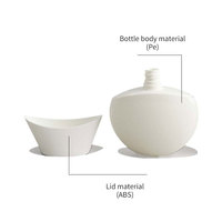 Flacon cosmétique de luxe minimaliste en forme de galet ML PACK - Emballage géométrique unique pour sérum et lotion