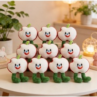Fabricant de jouets en peluche certifiés CE, incluant les catégories : Boîtes mystères, Jouets en peluche, Porte-clés et breloques, ainsi que les types de breloques et porte-clés en peluche personnalisés