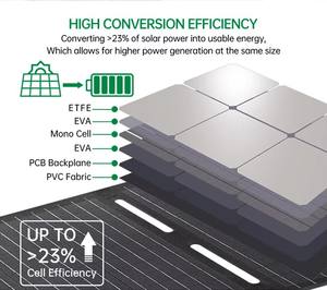 <span class=keywords><strong>Panneau</strong></span> <span class=keywords><strong>solaire</strong></span> pliable 100W |   <span class=keywords><strong>Panneau</strong></span> photovoltaïque portable extérieur IP67 en <span class=keywords><strong>silicium</strong></span> monocristallin, efficacité de 23 %, laminé ETFE, avec câble 4 en 1 - Product Image 4