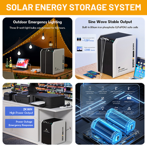 New Arrival 2000Wh <b>Solar</b> Energy Fast Charging Portable Power Station Pure Sine Wave <b>Solar</b> <b>Generator</b> SL-98 <b>Solar</b> <b>Generator</b> SL-98 - Product Image 2