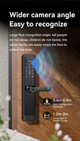 Interphone vidéo intelligent Glomarket Tuya avec serrure |   Reconnaissance faciale 3D + empreinte palmaire + empreinte digitale |   Conçu pour la sécurité domestique