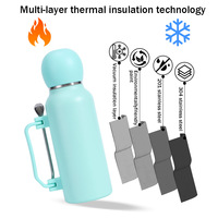 Ensemble Thermos Yerba Mate, Bouteille d'Eau en Acier Inoxydable à Double Paroi Isolée sous Vide avec Tasse Mate Portable pour l'Extérieur, Logo Personnalisé