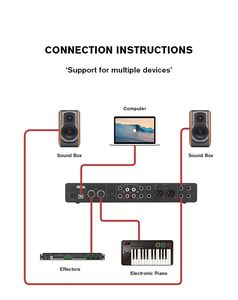อินเทอร์เฟซเสียงแบบ USB สำหรับพีซี 4 ช่องสัญญาณ สำหรับงานดนตรี ไลฟ์ สตูดิโอ อุปกรณ์บันทึกเสียงระดับมืออาชีพ ซาวด์การ์ด อินเทอร์เฟซเสียง - Product Image 5