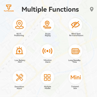 Dispositivo de Rastreo Inalámbrico Mini 4G sin Cuota de Suscripción, Localizador GPS para Auto sin Suscripciones Mensuales, Actualizaciones Remotas OTA