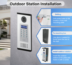 Wholesale Price IP Intercom Phone 7 Inch Touch Screen For Home Security System Video Doorbell Smart Doorbell Video Door Phone - Product Image 4