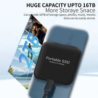 Promoción de Fábrica, Disco Duro Portátil USB 3.0 de 1 TB, 2 TB, 6 TB, 8 TB, 10 TB, SSD Magnético de 512 GB y 4 TB