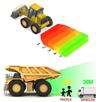 Sensor PWAS AI, detección de punto ciego, sistema de detección de peatones, cámara de punto ciego para carretilla elevadora, grúa, excavadoras
