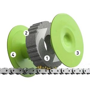 Bicicletta catena di lubrificazione bicicletta oliatore a disco <span class=keywords><strong>per</strong></span> ciclista ingranaggio rullo accessorio lubrificante <span class=keywords><strong>per</strong></span> bici negozio di manutenzione strumento - Product Image 5