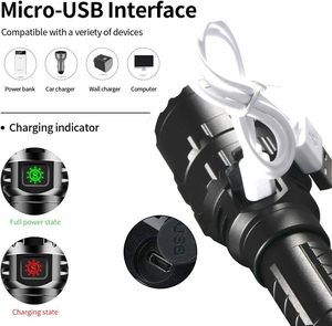 Linterna LED Táctica Portátil para Camping, Recargable por USB Tipo-C, Resistente al Agua IP65, con Haz Ajustable y Banco de Energía, Venta al Por Mayor - Product Image 5