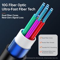 Câble d'extension optique USB 3.1 Biaze 10 Gbit/s, USB Mâle-Femelle, Prolongateur Optique Actif en PVC pour Caméra, PC et Équipement Industriel