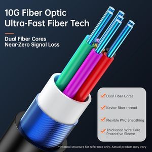 Cable de Extensión USB 3.0 Activo de PVC y Aluminio (20m XL29) - Transferencia de Datos de 5Gbps para Cámaras Web, Cables USB, Discos Duros - Product Image 4
