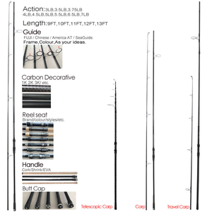 Canna da Pesca Sensoar di Alta Qualità, Professionale per Carpe Europee, 3.6m in Carbonio, Canna da Pesca per Carpe - Product Image 6