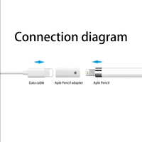 Pointe de remplacement pour crayon Compatible avec Apple Pencil 2 Gen iPad Pro-Pointe IPencil pour Pad Pencil 1 & 2