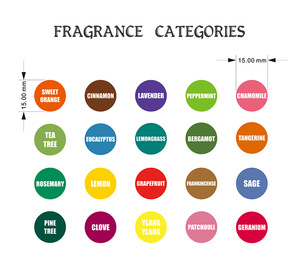 Huile essentielle de rose Main Kanho 10 ml, huile parfumée, huile de rose, prête à être expédiée - Product Image 5