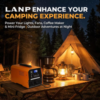 Estación de Energía Portátil con Batería LiFePO4 de 500W/1000W, 268Wh/1024Wh, Alta Capacidad, 220V, Generador Solar Móvil para Camping con MPPT