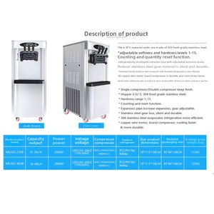 New thương mại Máy làm kem với Bột nguyên liệu đa chức năng giòn Cone Maker - Product Image 2