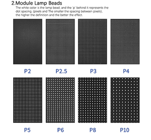 Écran LED extérieur étanche P4 P5 P10, panneau d'affichage vidéo, mur vidéo publicitaire, grand écran 3D, panneau d'affichage commercial abordable de haute valeur - Product Image 4