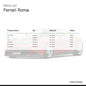 Aulena Splitter carbonio minigonne laterali paraurti anteriore posteriore diffusore Spoiler Carbon Dry kit corpo Splitter anteriore per Ferrari Roma - Product Image 5