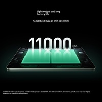 Nouveauté Tablette Xiaomi Pad 9 Pro 5ème Génération Qualcomm Snapdragon 8 HyperOS 4.0 |   Écran 12,5 pouces 3,2K pour la protection des yeux, idéal pour le divertissement