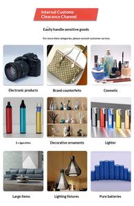 Services de fret DDP LCL + <span class=keywords><strong>Transport</strong></span> Routier à Prix Compétitifs – Tarifs d'expédition FBA Amazon – Agent Logistique Chine-USA/Europe/Royaume-Uni/Canada - Product Image 5