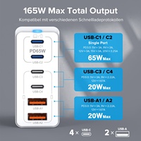 Chargeur pour ordinateur portable HNT GaN 165 Watt 6 ports 4C2A Charge rapide PD+QC3.0 Station d'adaptateur pour Macbook iPad iPhone Samgsung Galaxy Charge