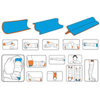 Attelle médicale légère en aluminium enroulable, étanche, pour poignet, main, jambe, pied, coude, fracture Shiheng SH-343