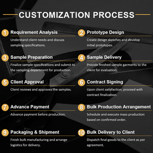 LOVEXUAN <span class=keywords><strong>Parka</strong></span> da Donna Nero con Materiali di Alta Qualità e Lavorazione di Precisione Piumino Imbottito da Donna Giacca Softshell in Piuma d'Anatra - Product Image 4