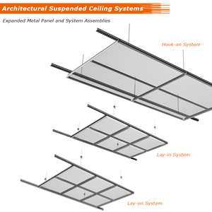 מפעל אספקת אדריכלי ריתוך anodized חור קטן נירוסטה גיליון נטו מורחבת רשת מתכת לקניון - Product Image 5
