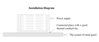 Alimentation à découpage AC-DC 500W/400W pour usage industriel, entrée 220V/110V, sortie 4.2V, efficacité 90%, protection contre les surcharges