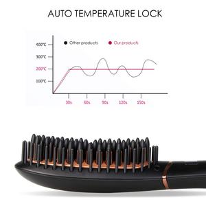 Brosse à lisser les cheveux LCD personnalisée peigne à vapeur portable mini brosse à lisser la <span class=keywords><strong>barbe</strong></span> ionique mini brosse à cheveux électronique pour lisser la <span class=keywords><strong>barbe</strong></span> - Product Image 4