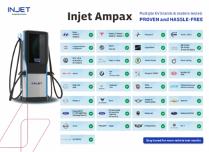 Elektrisch Voertuig Ev Autolader Fabriek Vloer Gemonteerd Laadstation Ev Oplader 240kw Commercieel Laadstation