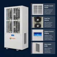 Système de climatisation industrielle de haute qualité 380V triphasé à double ventilateur pour salle d'équipement, portée 15-25m