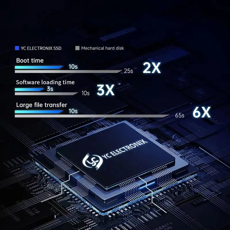 7400 Мб/с 500 ГБ 1 ТБ 2 ТБ внутренний игровой радиатор SSD M.2 2280 Gen4 NVMe PCIe 4,0 твердотельные жесткие диски для PS5 консоль