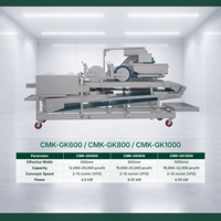 Machine à paner industrielle automatique CMK en SUS304 pour nuggets de poulet, galettes de viande et filets de poisson CMK-GK600