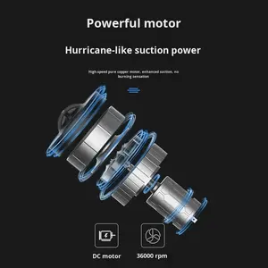 Aspiradora Portátil Mini de Mano, Inalámbrica y Potente, para Limpieza de Vehículos, Hoteles, Hogares y Exteriores, con Batería - Product Image 2