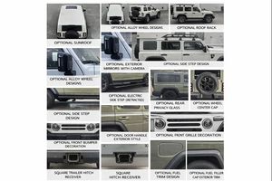 212 T01 2025 2.0T Changfeng SUV, <span class=keywords><strong>Gran</strong></span> <span class=keywords><strong>Volumen</strong></span> de Carga, Diseño de Cabina Inteligente, Rendimiento Confiable, Compra para Flotas, Uso Industrial - Product Image 5