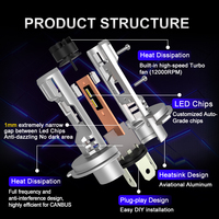 Usine Sans Fil Phare H4 H7 H11 Voiture Led Phare Ampoules 6000k Antibrouillard Auto Phare Moto H4 Led