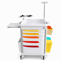 Chariot d'urgence médical moderne pour hôpital, chariot de soins infirmiers à 5 tiroirs en ABS, poignées de tiroir dégradées jaune-rouge pour usage clinique