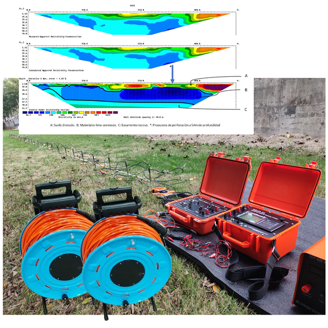 Resistivimetro Geofisica Geo Resistivity Equipment Deep Under Ground Water Detector  2D 3D Geoelectrica Equipment