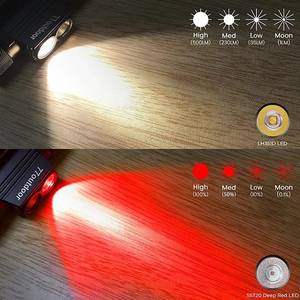 H25lr có thể sạc lại không thấm nước Led Đèn Pha 90 cao CRI mạnh mẽ ánh sáng trắng sáng + Red 660nm Torch IP67 đánh giá - Product Image 5