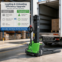 Gerbeur Électrique Autochargeur 1T 1,5T Autopropulsé Gerbeur Embarqué Portable pour Camion Camionnette Batterie Lithium