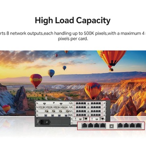 โปรเซสเซอร์วิดีโอ LED ออลอินวัน รองรับอินพุตหลายรูปแบบ 4K/8K พร้อมพอร์ตอีเธอร์เน็ต 144 พอร์ต ความละเอียด 70 ล้านพิกเซล - โซลูชัน OEM สำหรับห้างสรรพสินค้าทั้งภายนอกและภายในอาคาร - Product Image 4