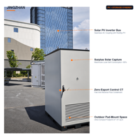 Armoire de stockage d'énergie commerciale 125 kW 261 kWh avec conception ESS à refroidissement liquide
