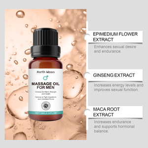 Full-Body Rubdown Shoulder Neck Massage and Post-Exercise Relaxation Available body <b>oil</b> - Product Image 5