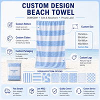 Multifunctional Quick-Dry Cotton Baby Bath Towel & Beach Blanket for Travel