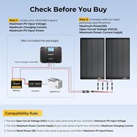 Panneau solaire flexible en fibre de verre de type N anti-ombre 200W, 16BB, cellule mono, 25% d'efficacité élevée, portable 24V