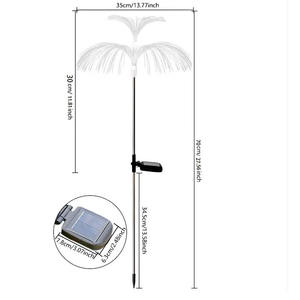 Suministro de fábrica Maravilloso cambio de color Panel de luz LED Jelly Fish Design Night Lights - Product Image 3