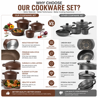 Ensemble d'ustensiles de cuisine en aluminium OEM en gros, casseroles et poêles antiadhésives avec poêle à frire, casserole à lait, spatule en silicone, base à induction – Fabricant